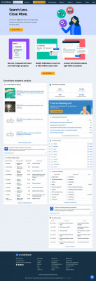 SageQuest - Crunchbase Company Profile & Funding SageQuest - Crunchbase Company Profile & Funding