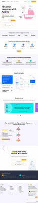 Zingy Learning - Overview, Competitors, and Employees | Apollo.io Zingy Learning - Overview, Competitors, and Employees | Apollo.io