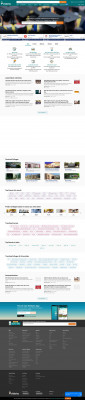 IMT-CDL - Distance Learning, Ghaziabad Placements IMT-CDL - Distance Learning, Ghaziabad Placements