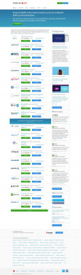 Credible Wireless, Inc. | EHR Vendor Directory Credible Wireless, Inc. | EHR Vendor Directory