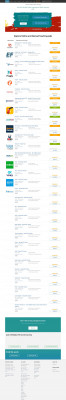 Online ESL Teacher - 51 Talk - Reviews - Requirements - Salary Online ESL Teacher - 51 Talk - Reviews - Requirements - Salary