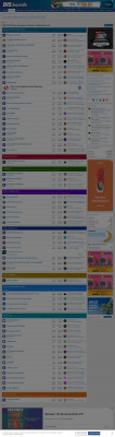 Adding RapidRez/Fastbreak to an existing Budget Reservation Adding RapidRez/Fastbreak to an existing Budget Reservation