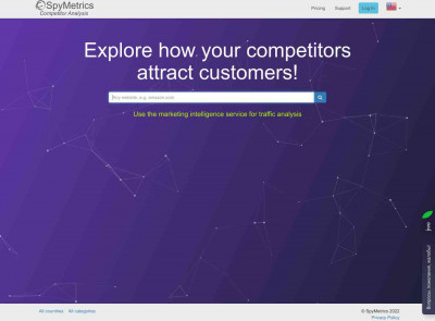 Login.reliaslearning.com – Competitor Analysis - SpyMetrics Login.reliaslearning.com – Competitor Analysis - SpyMetrics