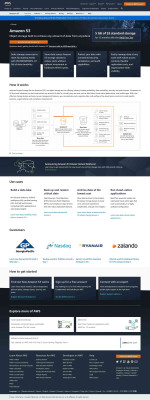 Meet Acuity®: - Amazon S3 Meet Acuity®: - Amazon S3