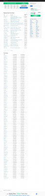 Central Florida Electric Cooperative Inc — Non Profit Data Central Florida Electric Cooperative Inc — Non Profit Data