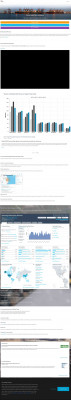 Brightwell Payments Inc. - Panjiva Brightwell Payments Inc. - Panjiva