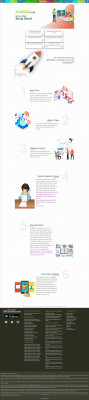 Selina solutions for Concise Maths Class 10 ICSE chapter 14 Selina solutions for Concise Maths Class 10 ICSE chapter 14