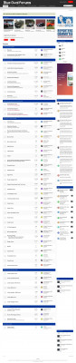 2022 Super Duty Orders & Discussion - Page 164 - Blue Oval ... 2022 Super Duty Orders & Discussion - Page 164 - Blue Oval ...