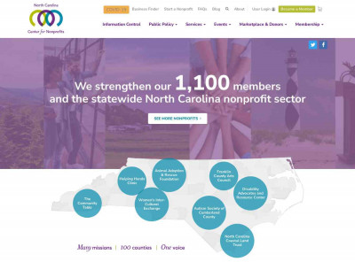 North Carolina Alliance of YMCAs North Carolina Alliance of YMCAs
