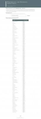 vonscu.com stats, safety and traffic – PagesFacts.com vonscu.com stats, safety and traffic – PagesFacts.com