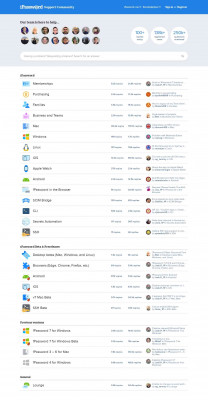 site not working [1Password not offering to save Login for ... site not working [1Password not offering to save Login for ...