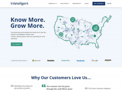 ValuAmerica-Overview, Competitors & Contact Info | Infotelligent ValuAmerica-Overview, Competitors & Contact Info | Infotelligent