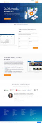 Strengths Finder results | Portfolium Strengths Finder results | Portfolium