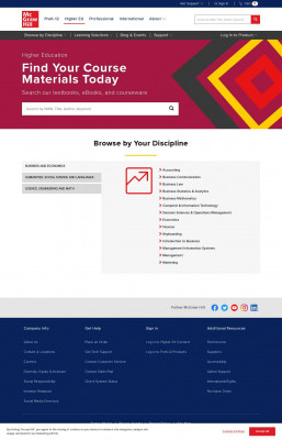 Connect® - ECPI University Connect® - ECPI University