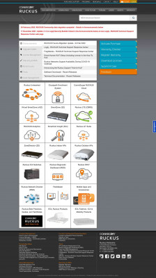 Ruckus Analytics Temp License & On-boarding Ruckus Analytics Temp License & On-boarding