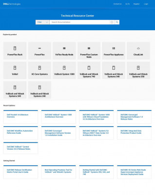 Reverse replication - Dell Technologies TRC Reverse replication - Dell Technologies TRC