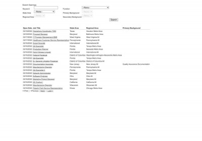 Timesheet Timesheet