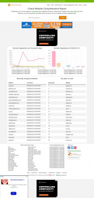 Domains Registered By Date (2017-09-01) - Page 24 Domains Registered By Date (2017-09-01) - Page 24