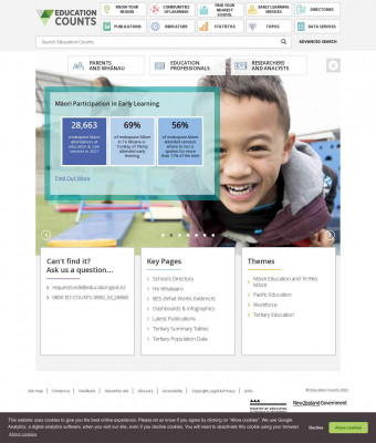 Find your nearest school | Education Counts Find your nearest school | Education Counts