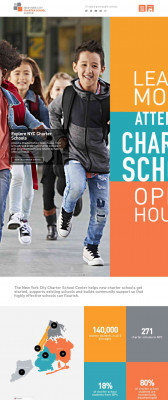 ATS Training Video - New York City Charter School Center ATS Training Video - New York City Charter School Center