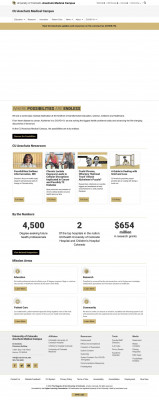 Canvas, Webmail, & Wifi - CU Anschutz Canvas, Webmail, & Wifi - CU Anschutz