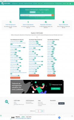 Selections INC -- H1B Data - Salaries, Approvals, LCAs Selections INC -- H1B Data - Salaries, Approvals, LCAs