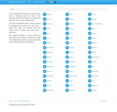 Starboard Group Management - Restaurants and Cafes Starboard Group Management - Restaurants and Cafes