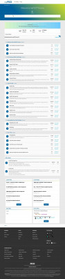 Wells Fargo Financial National Bank - myFICO® Forums Wells Fargo Financial National Bank - myFICO® Forums