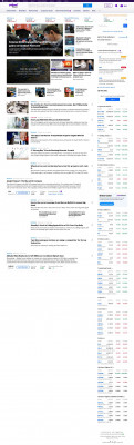 My List - Yahoo Finance My List - Yahoo Finance