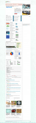 Delagate Dccc : delaGATE - Delaware County ... - CuteStat.com Delagate Dccc : delaGATE - Delaware County ... - CuteStat.com