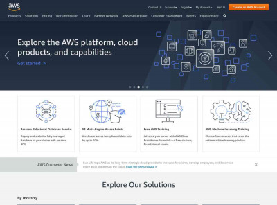 VyOS on AWS (Standard Support) - Pay-as-You-Go VyOS on AWS (Standard Support) - Pay-as-You-Go