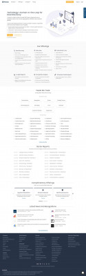 Fropper | Tracxn Fropper | Tracxn