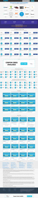 Plain Dealer Subscription Cost - 11/2021 - CouponnReview.com Plain Dealer Subscription Cost - 11/2021 - CouponnReview.com
