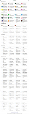 WIU Mobile APK download for Android | CAIT at WIU - APK ... WIU Mobile APK download for Android | CAIT at WIU - APK ...