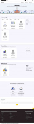 Herzing University: Madison | College Board Herzing University: Madison | College Board