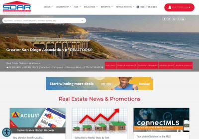 ZipForm | SDAR ZipForm | SDAR