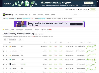 Pipcoin price, PIP chart, market cap, and info | CoinGecko Pipcoin price, PIP chart, market cap, and info | CoinGecko