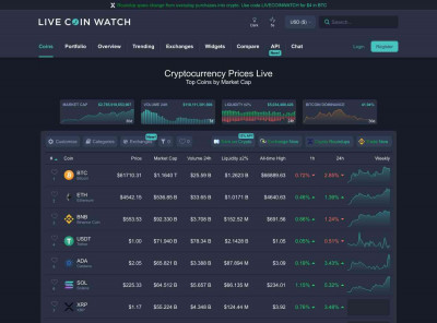 PipCoin (PIP) live coin price, charts, markets & liquidity PipCoin (PIP) live coin price, charts, markets & liquidity