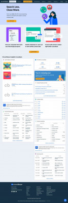 New England Healthcare Exchange Network - Crunchbase New England Healthcare Exchange Network - Crunchbase