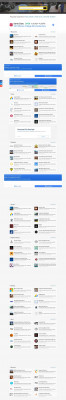 Smart Works Voyage - Bizerte, Тунис - Yellow.Place Smart Works Voyage - Bizerte, Тунис - Yellow.Place