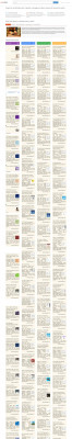 Using the myiit Portal...my.iit.edu - PDF Free Download Using the myiit Portal...my.iit.edu - PDF Free Download