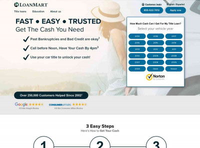 Auto Title Loans | 1 800 LoanMart Auto Title Loans | 1 800 LoanMart