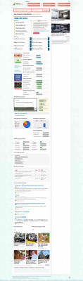 Mgs Marriott : Marriott Global Source (MGS) - CuteStat.com Mgs Marriott : Marriott Global Source (MGS) - CuteStat.com