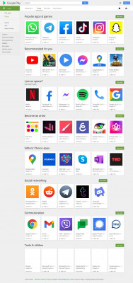 PNC BeneFit Plus - Apps on Google Play PNC BeneFit Plus - Apps on Google Play