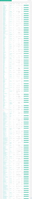 DEFENDYOURID.COM - people working at Defendyourid.com DEFENDYOURID.COM - people working at Defendyourid.com