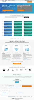 Haines Criss Cross Directory - ZIP 60193, NAICS 511199 Haines Criss Cross Directory - ZIP 60193, NAICS 511199