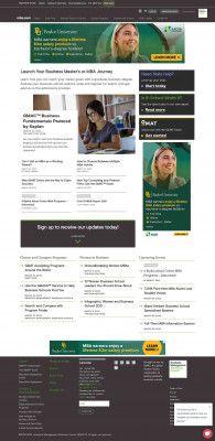 Keller Graduate School of Management of Devry University Keller Graduate School of Management of Devry University