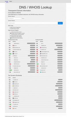quintiles.taleo.net Ownership Information and DNS Records quintiles.taleo.net Ownership Information and DNS Records