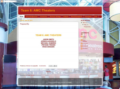 Team 6: AMC Theaters: Analysis Team 6: AMC Theaters: Analysis