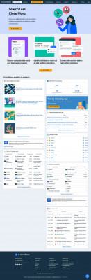 SoGoSurvey - Crunchbase Company Profile & Funding SoGoSurvey - Crunchbase Company Profile & Funding